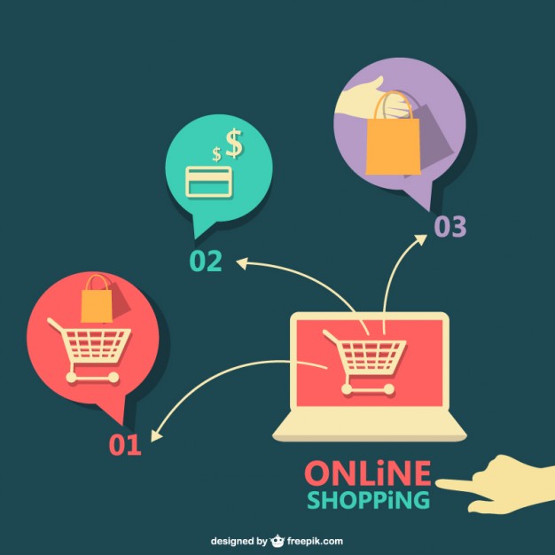 Online Shopping Infographic Vector Free Download 626x626 Online Shopping Infographic Vector Free Download
