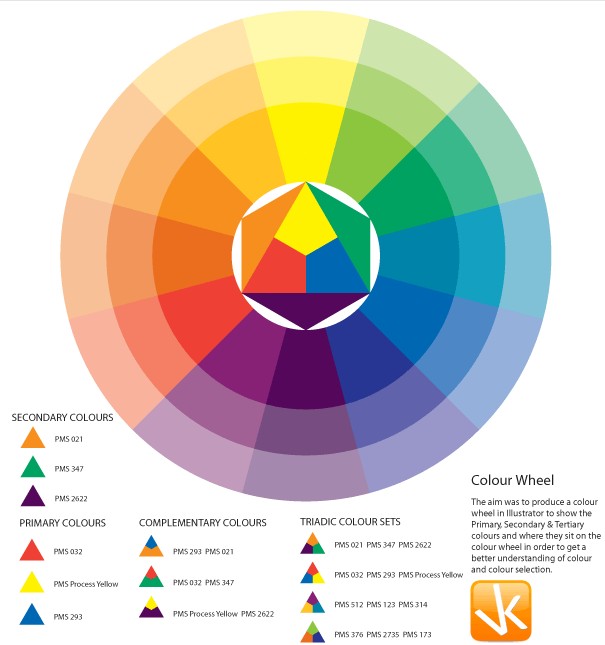 605x645 Free Colour Wheel Illustration Vector Free Download
