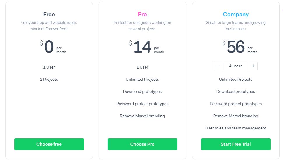 970x558 The Best Web Design Software, Tools And Free Resources