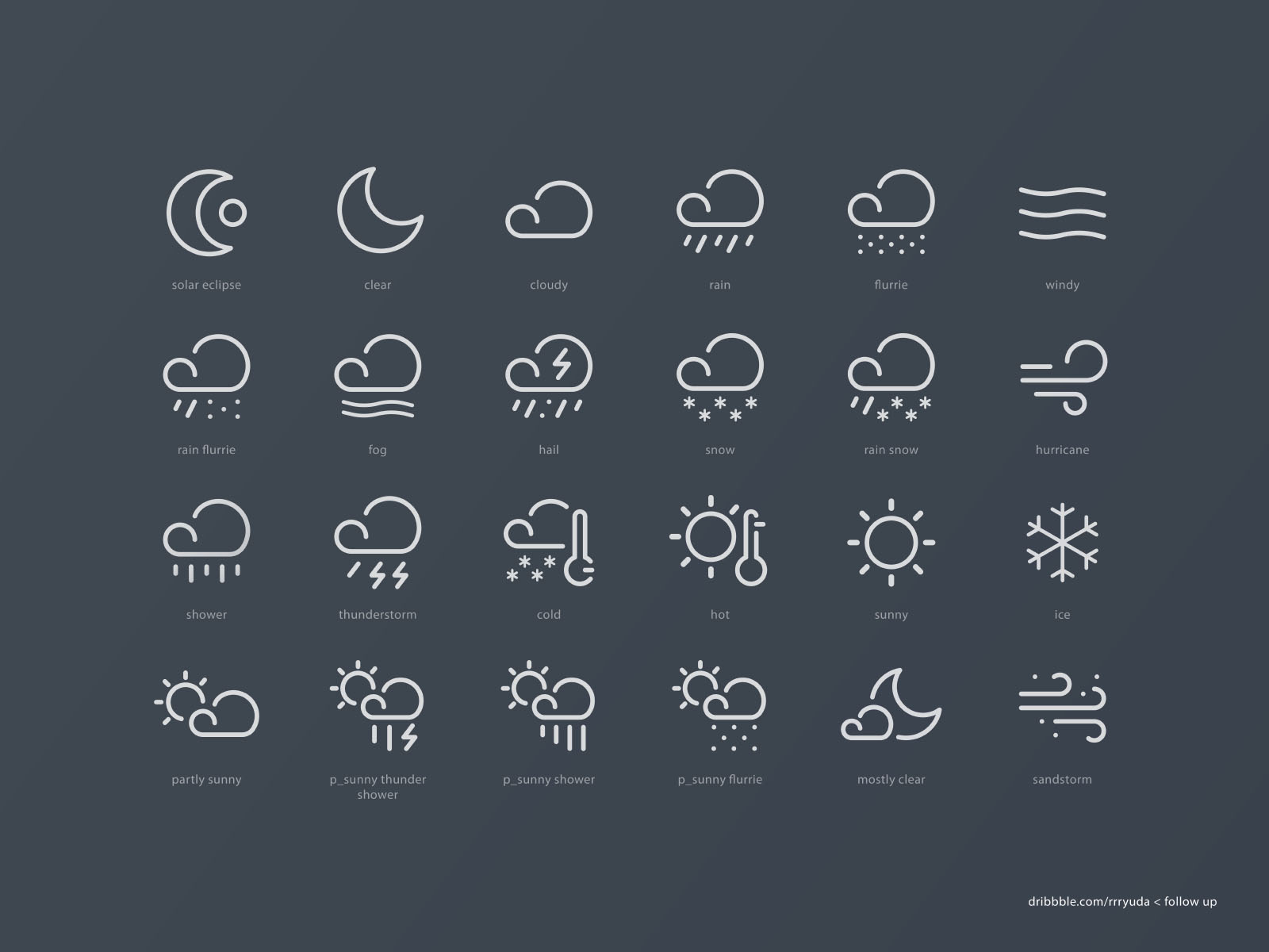 1600x1200 Vector Weather Icons