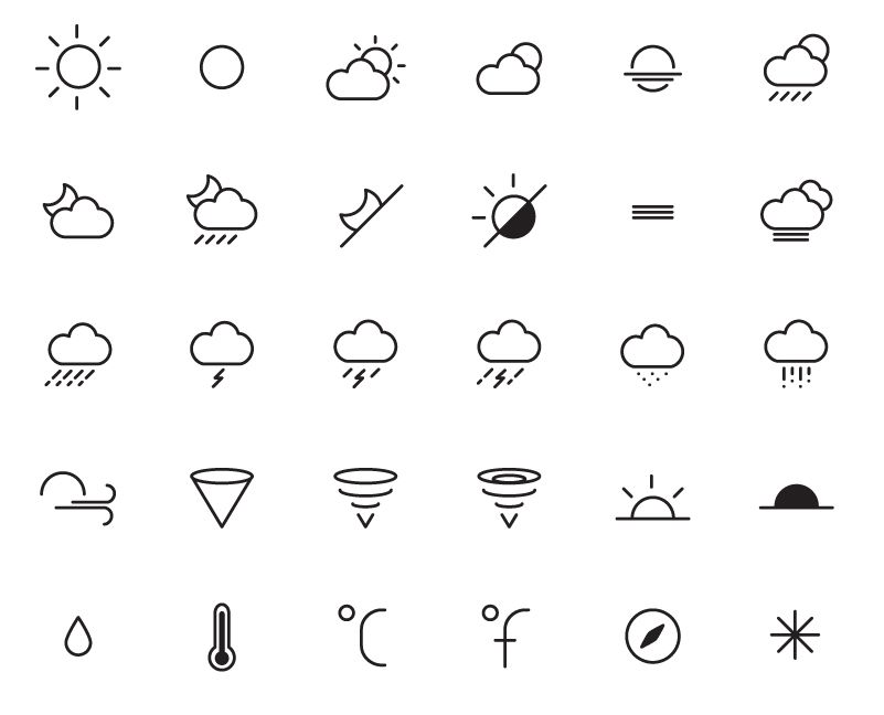 801x648 Fine Weather Icons Vector Weather Icon Weather Icons, Vector