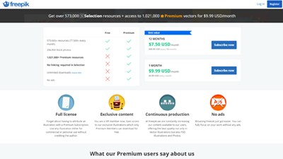 400x225 Freepik Vs Vecteezy Which One To Choose Graphicmama Blog