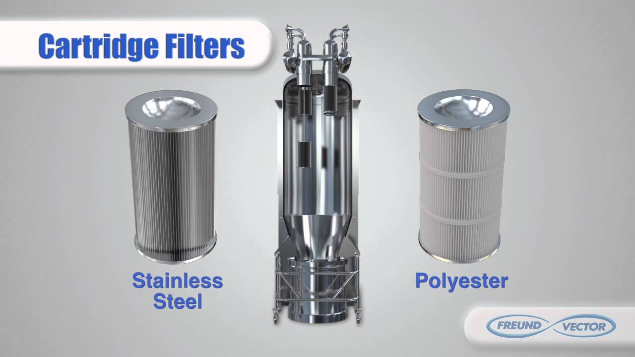 1280x720 Freund Vector Fluid Bed Drying Process