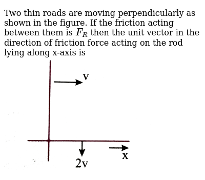 400x351 Two Thin Roads Are Moving Perpendicularly As Shown In The Figure