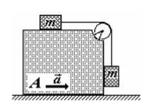 235x154 Homework And Exercises