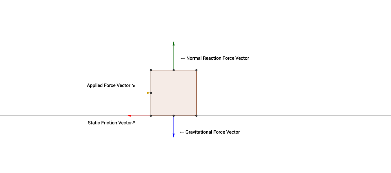 1349x597 Newtonian Mechanics