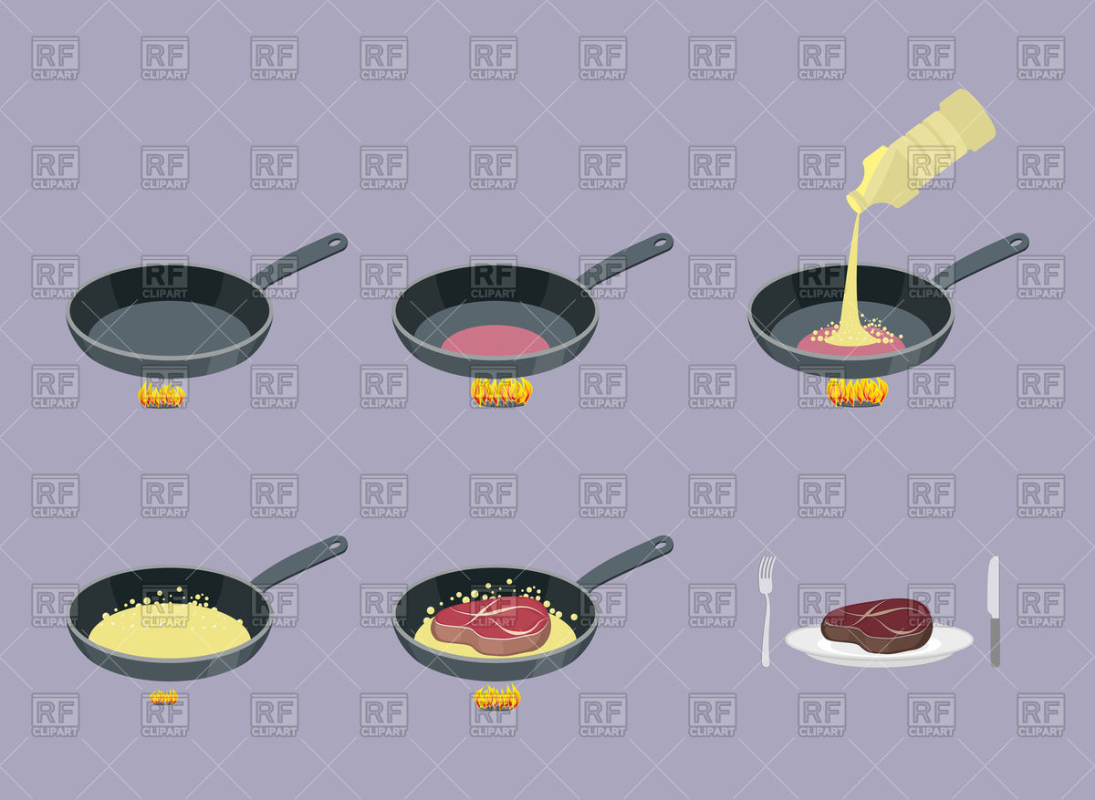 Cooking Instruction For Preparation Of Steak, Meat On Frying Pan 1200x877 Cooking Instruction For Preparation Of Steak, Meat On Frying Pan