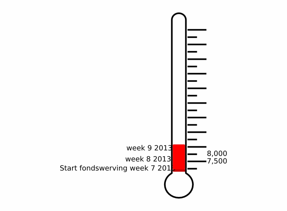 920x678 Blank Fundraising Thermometer Clip Art