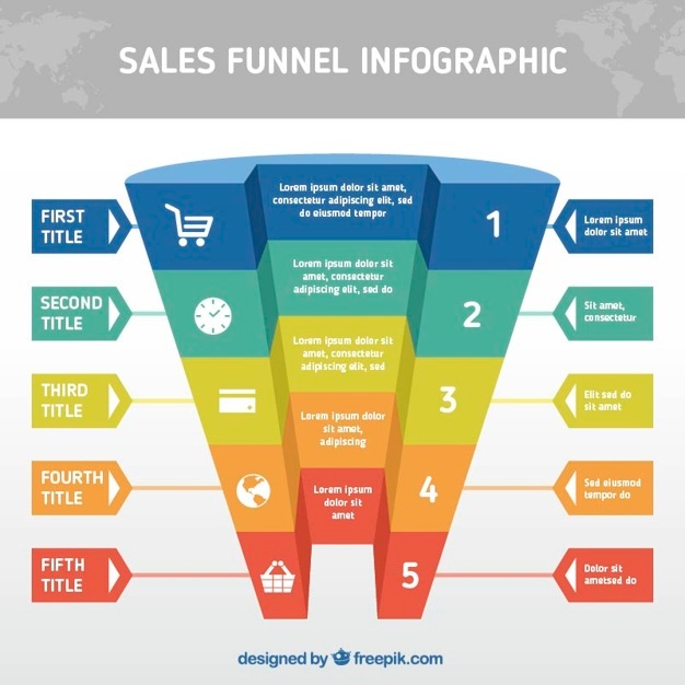 626x626 Funnel Vectors, Photos And Free Download
