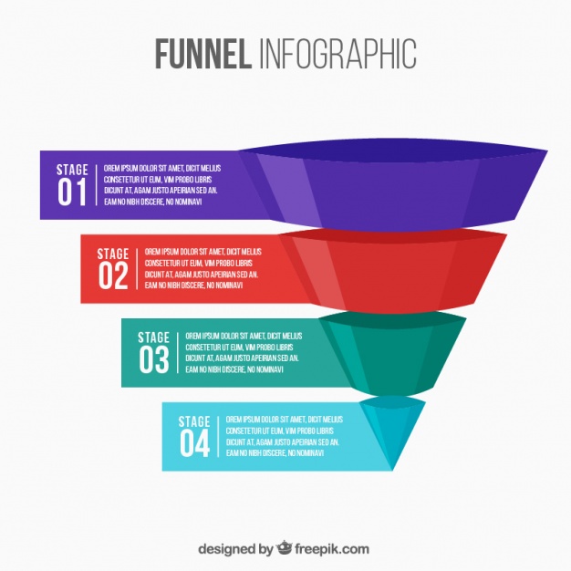 626x626 Funnel Infographic Template With Four Stages Vector Free Download