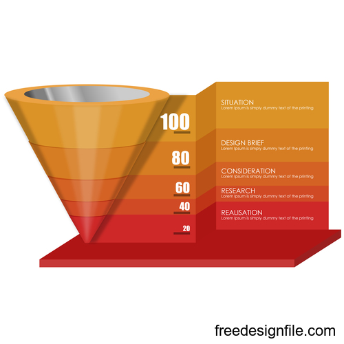 500x500 Funnel Sales Infographic Template Vector Free Download