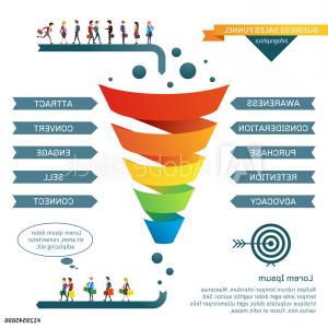 Liquid Extraction With Organic Solvent In Separating Funnel Vector 300x300 Liquid Extraction With Organic Solvent In Separating Funnel Vector