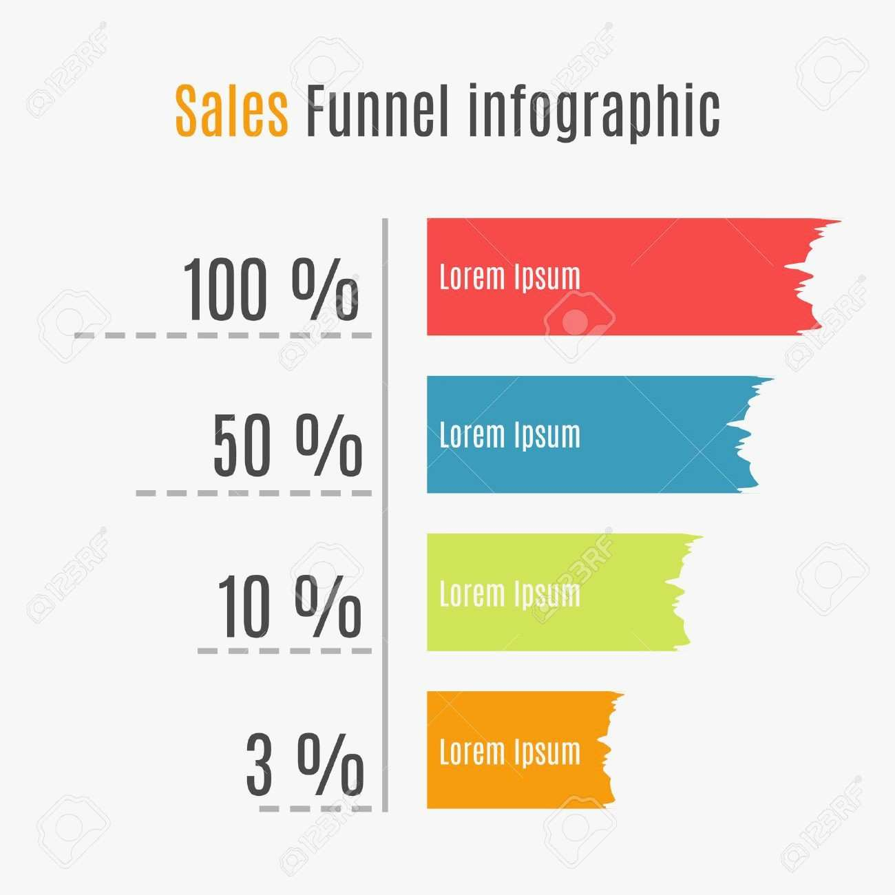 1300x1300 Sales Funnel Infographic Luxury Marketing Sales Funnel Template