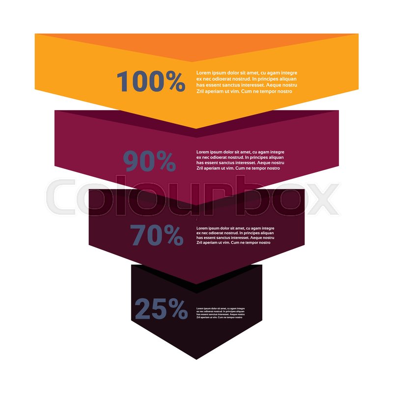 800x800 Sales Funnel With Steps Stages Stock Vector Colourbox