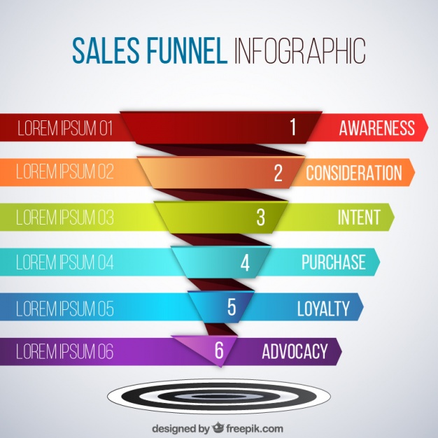 626x626 Colorful Funnel Infographic Template Vector Free Download