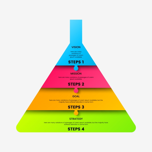 640x640 Five Steps Funnel Business Infographic Template, Funnel, Business