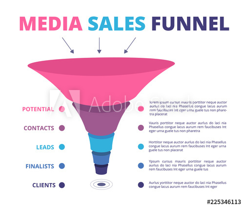500x423 Sales Funnel Leads Marketing And Conversion Funnel Vector