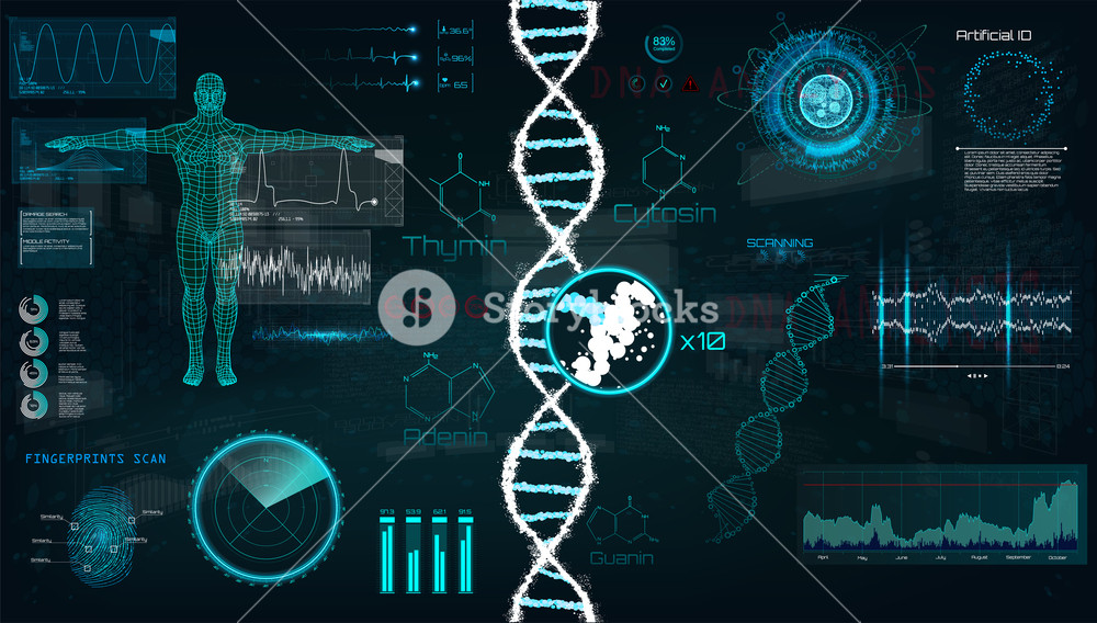 1000x568 Hud, Dna Infographic Interface Interface, Vector Graphic, Medical