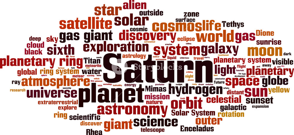 1000x459 Saturn Word Cloud Concept Vector Illustration Royalty Free Stock