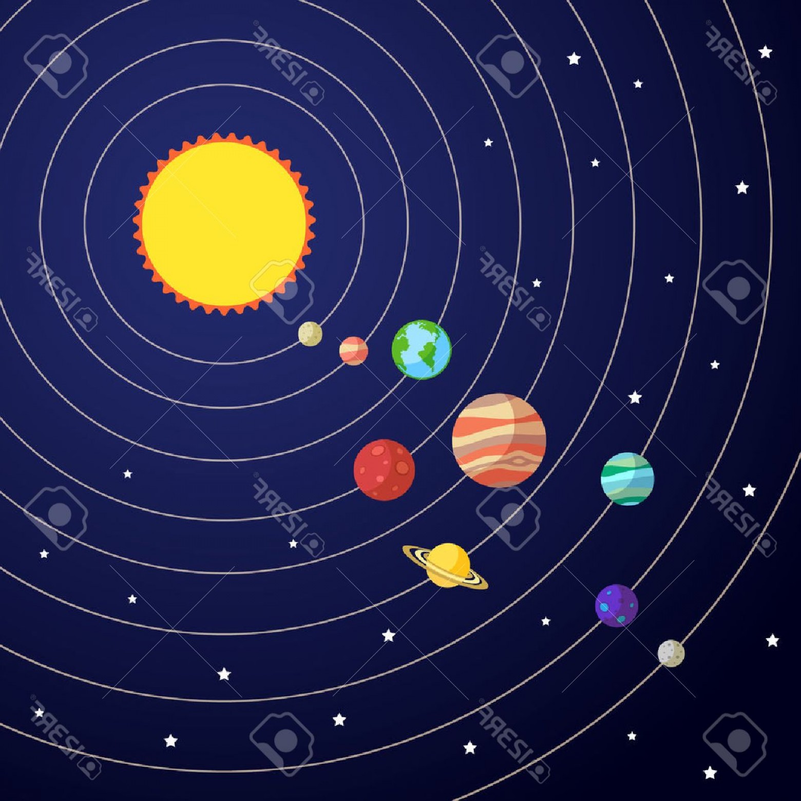 1560x1560 Photostock Vector Solar System Concept With Sun Planet Orbits