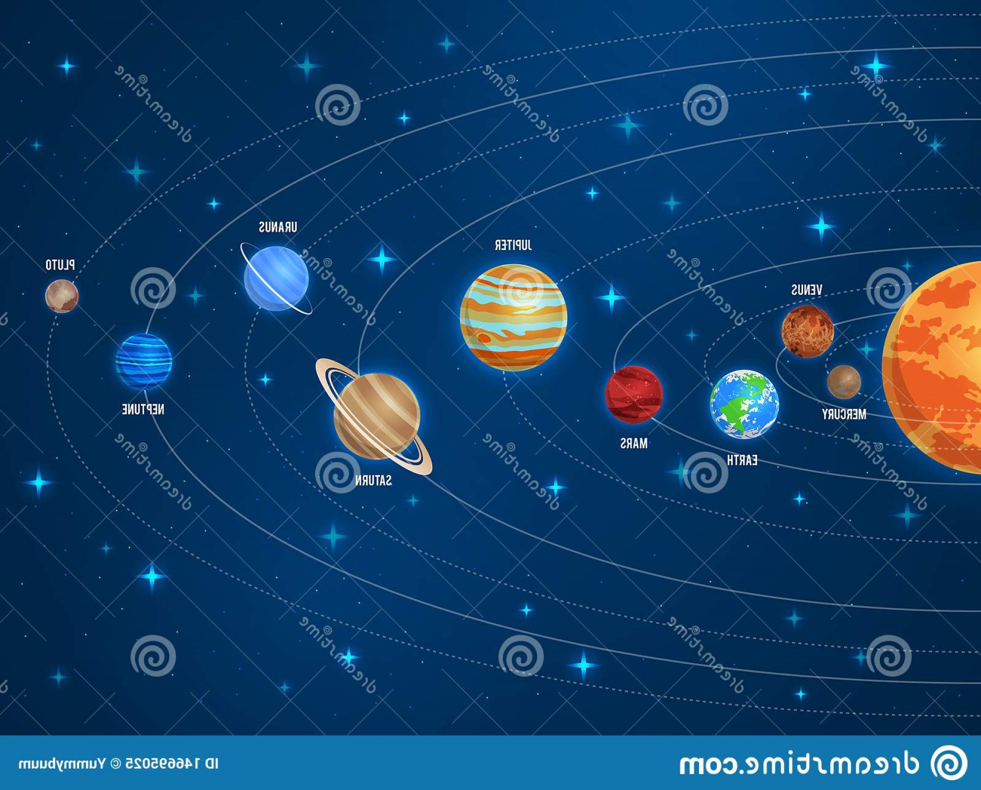 1920x1546 Solar System Galaxy Sun Scheme Planets Space Universe Planetary