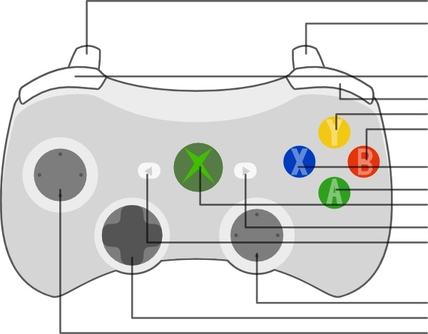 600x469 Xbox Controller Strange Perspective Clip Art Free Vector In Open