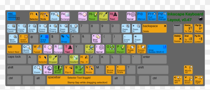 840x362 Inkscape Keyboard Layout Clipart, Vector Clip Art Online