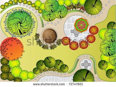 450x338 Landscape Garden Vector Luxury Trees And Bush Item Top View