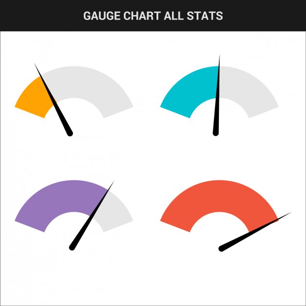 626x626 Gauge Chart Collection Vector Free Download