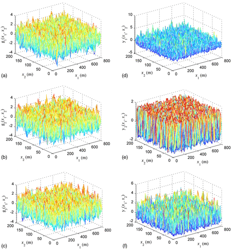 Simple And Efficient Method To Simulate Homogenous 464x500 Simple And Efficient Method To Simulate Homogenous
