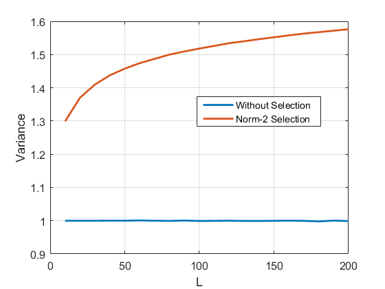 Model Selection 560x420 Model Selection
