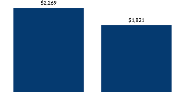600x300 Geico Logo Png Images In Collection