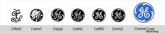 640x130 Ge Logo Design, History, Evolution Logo