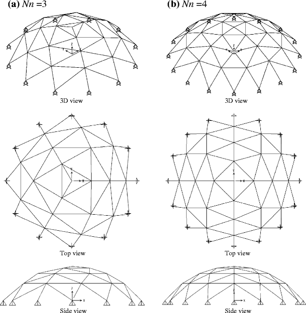 Geometry And Topology Optimization Of Geodesic Domes Using Charged 610x624 Geometry And Topology Optimization Of Geodesic Domes Using Charged