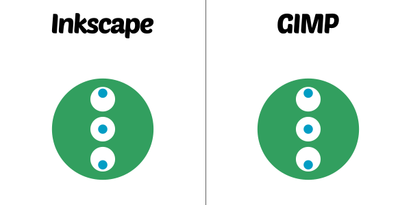 gimp vs inkscape for cutting out images