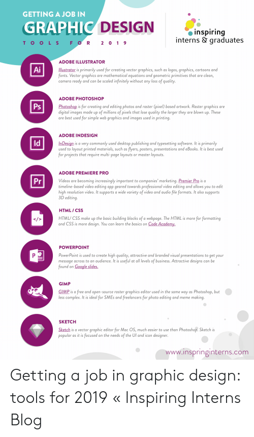 500x859 Getting A Job In Graphic Design Inspiring Interns Graduates Tool