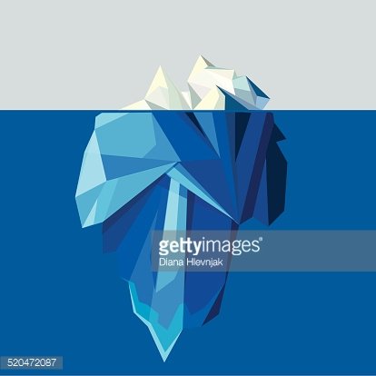 414x414 Polygonal Iceberg Glacier Landscape Vector Illustration Premium