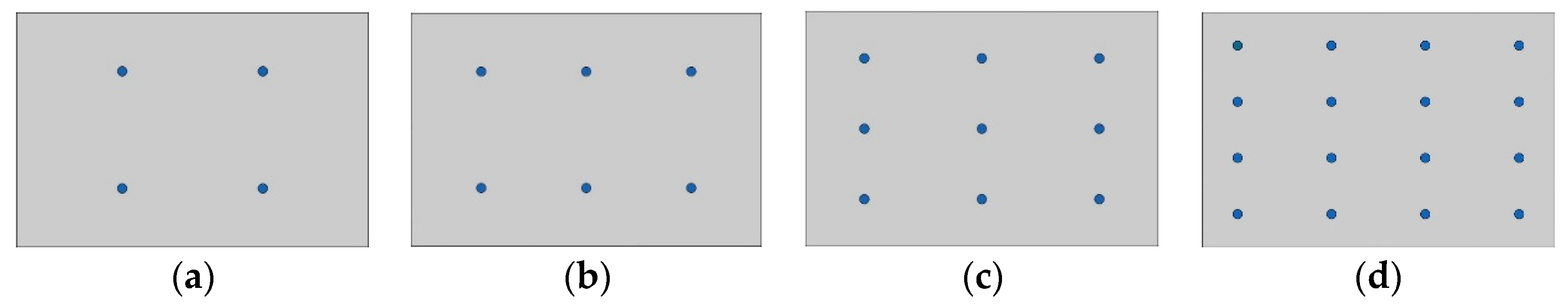 Applied Sciences Free Full Text Gaze Estimation Based 3438x674 Applied Sciences Free Full Text Gaze Estimation Based