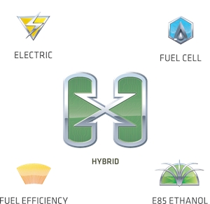 300x292 Gm Logo Vectors Free Download