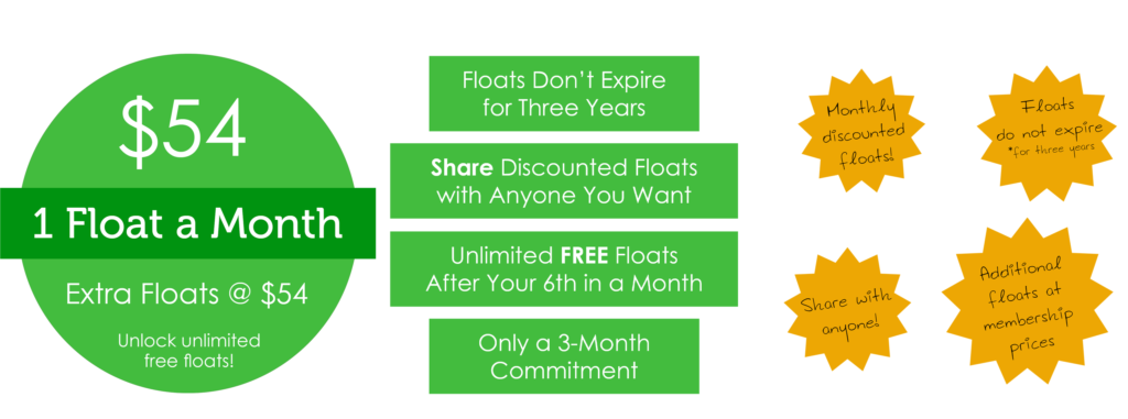 1024x381 Float On's Membership Change