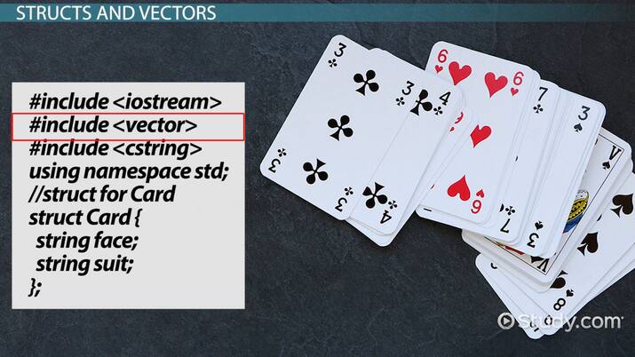 715x402 Structs With Functions Vectors In C Programming