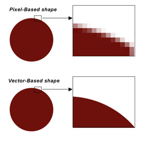 288x275 Creating A Logo Go Vector!