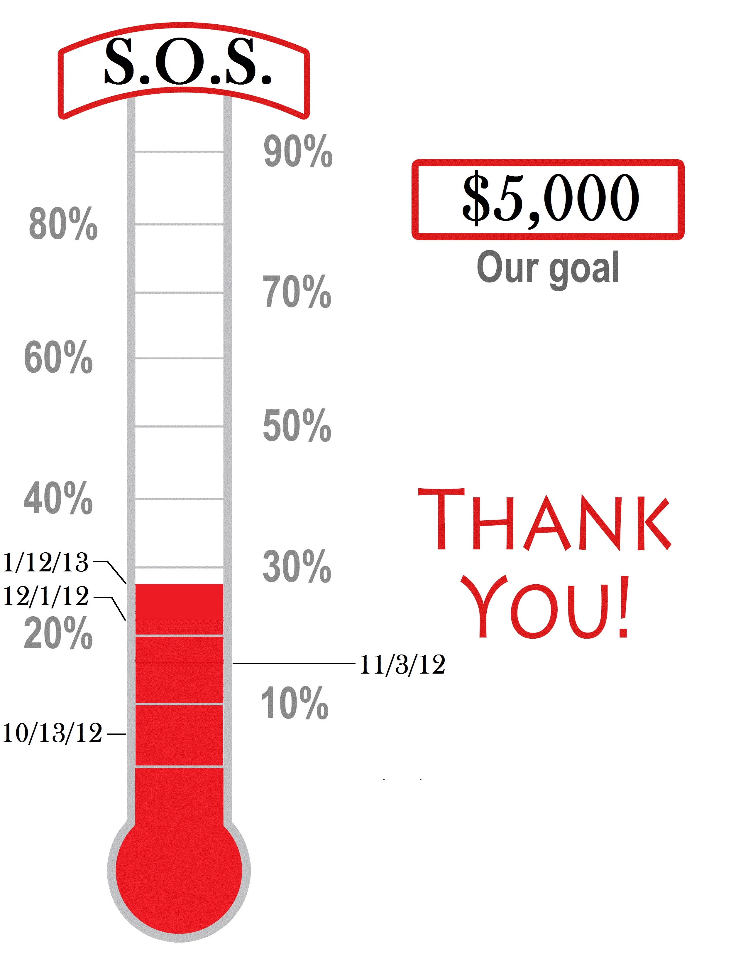 2550x3300 Fundraising Thermometer Vector Images
