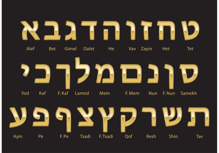 Gold Hebrew Alphabet Vector 700x490 Gold Hebrew Alphabet Vector