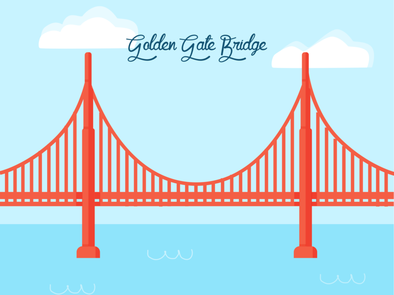 800x600 Golden Gate Bridge