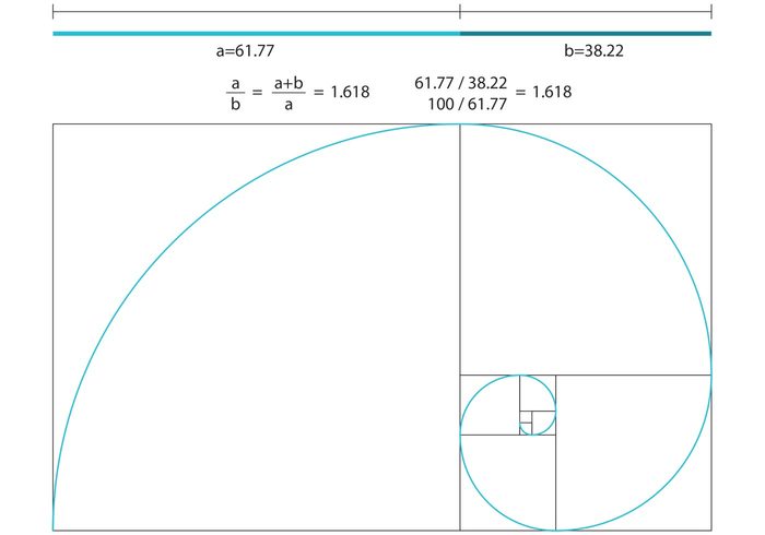 700x490 Free Vector Golden Ratio Vector