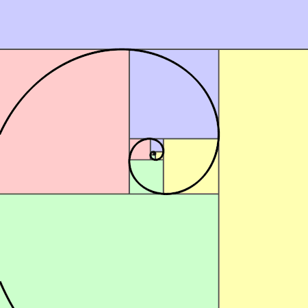 Golden Spiral 450x450 Golden Spiral