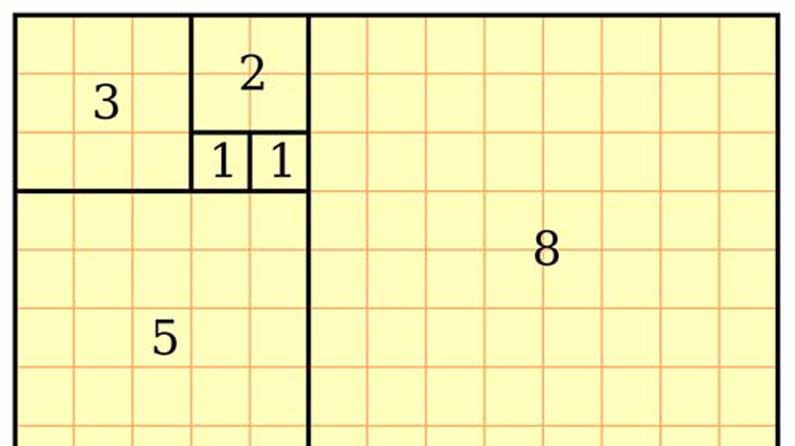 The Designer's Guide To The Golden Ratio Creative Bloq 795x446 The Designer's Guide To The Golden Ratio Creative Bloq