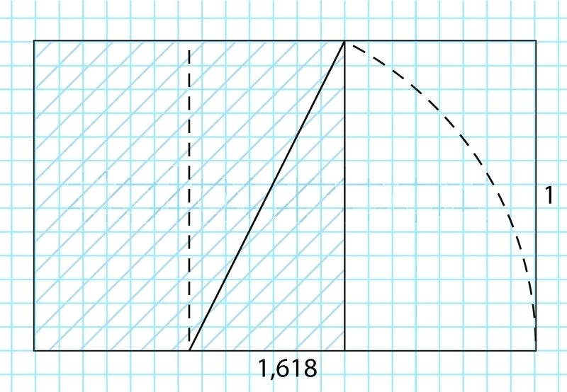 Golden Ratio Template 800x554 Golden Ratio Template