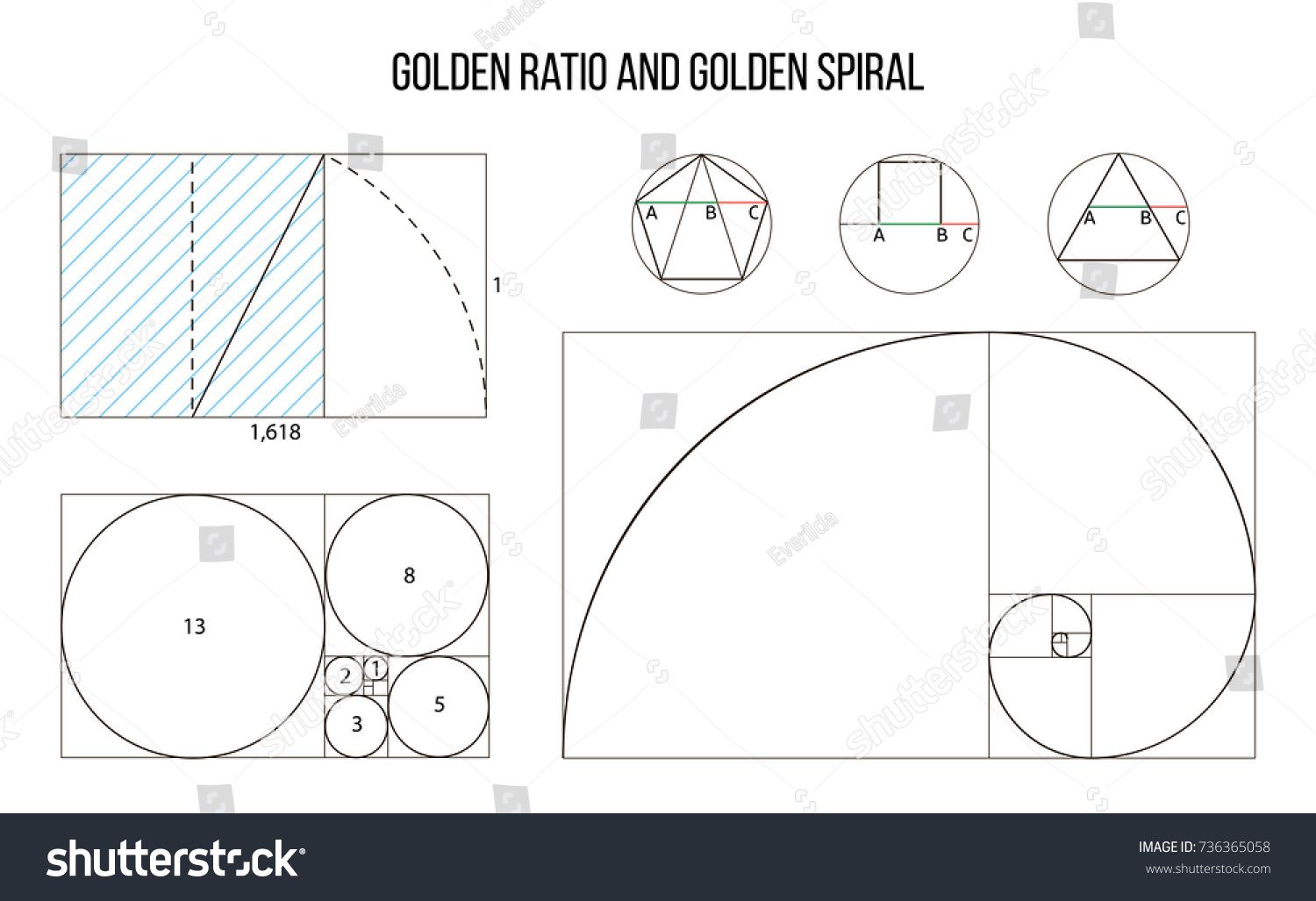 1500x1027 Golden Ratio Template Vector, Divine Proportions, Golden